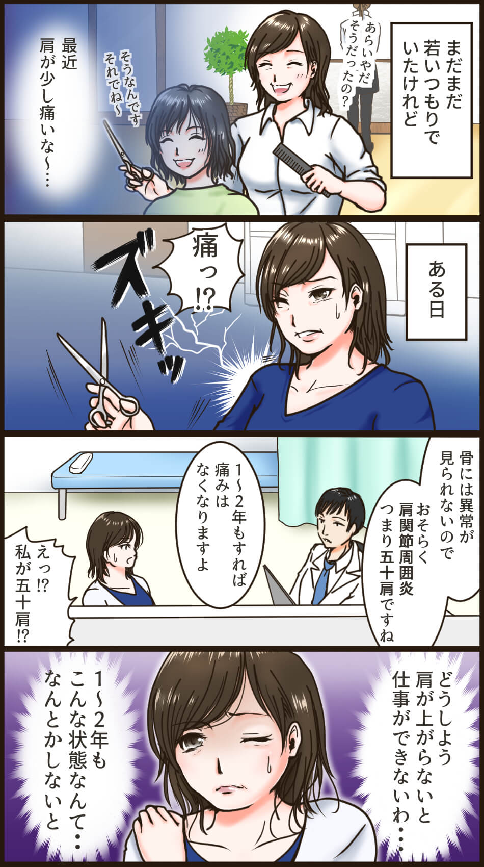 五十肩の説明漫画