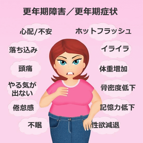 女性の更年期障害