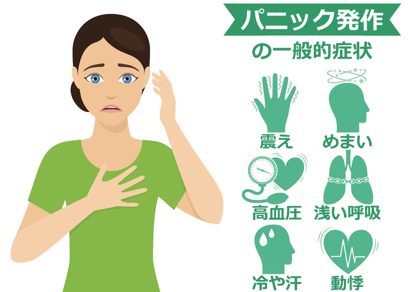 パニック発作の一般的症状
