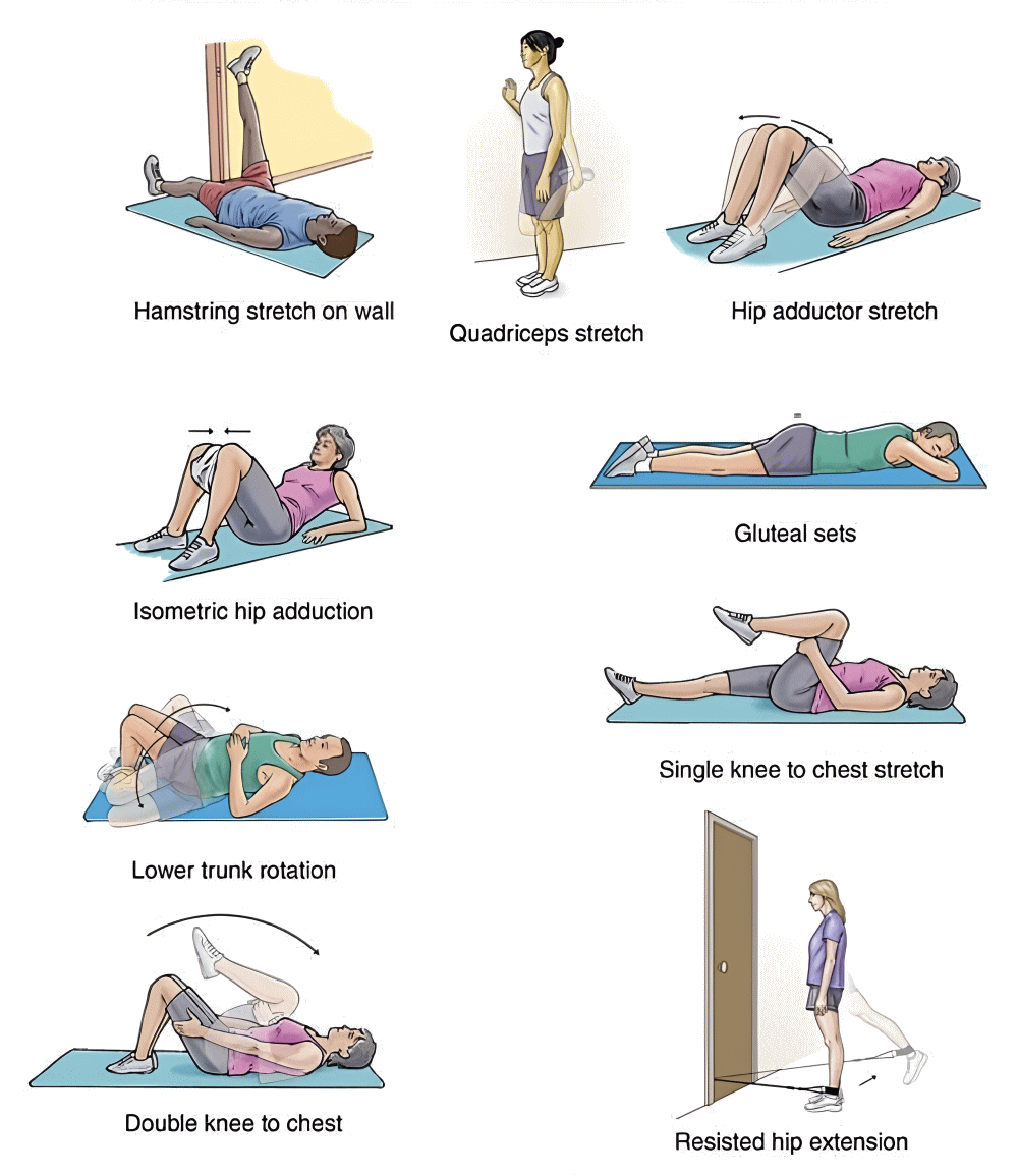 仙腸関節障害の解消ストレッチ